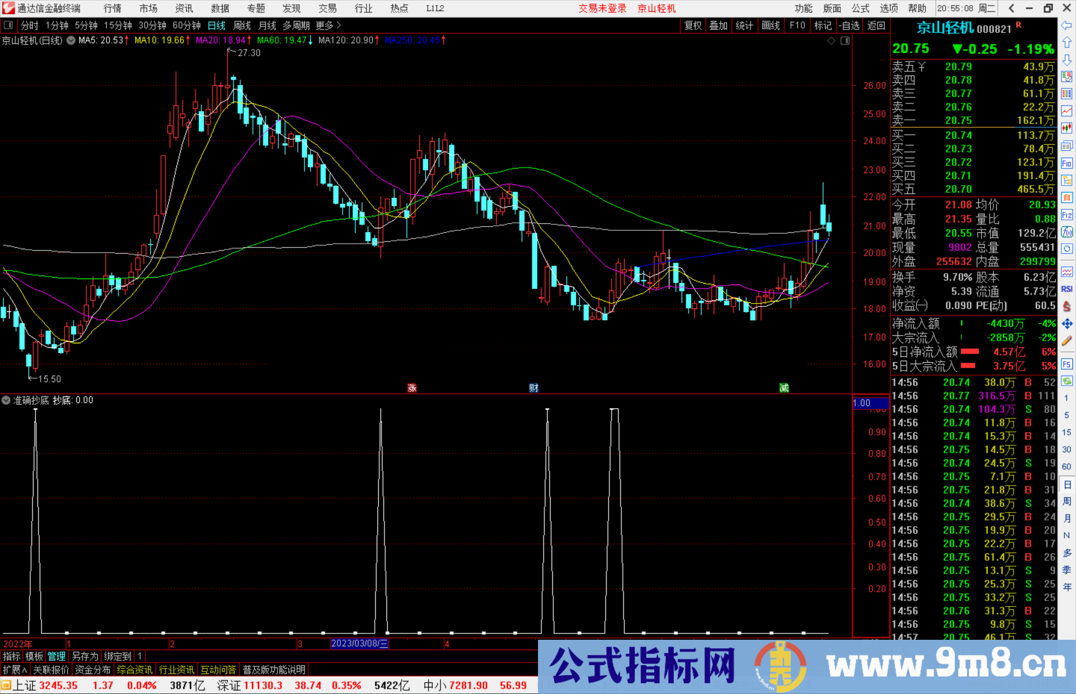 通达信准确抄底副图公式副图源码