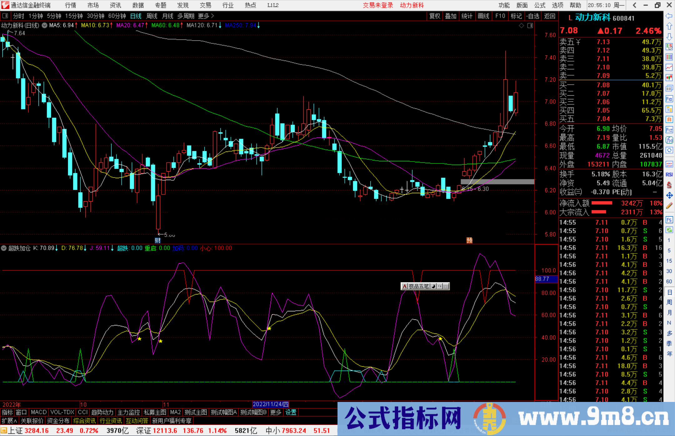 通达信超跌加仓补仓信号源码