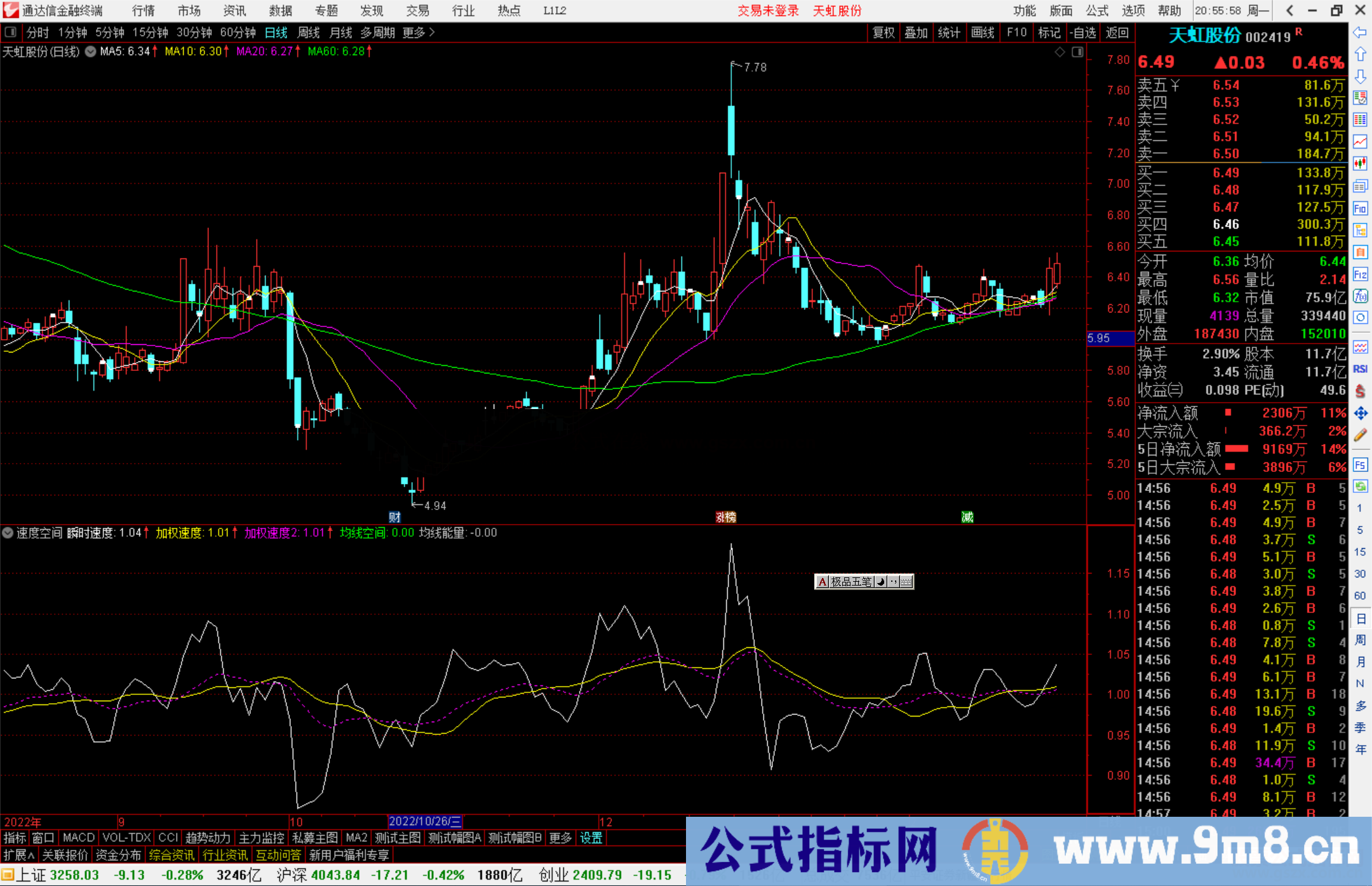 通达信速度空间指标公式源码