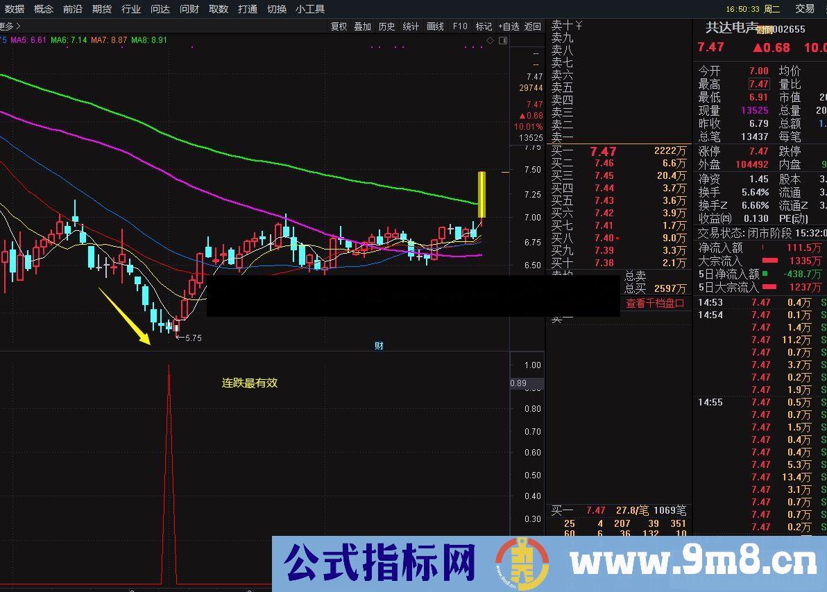 通达信到底了 连跌反弹副图/选股预警 源码