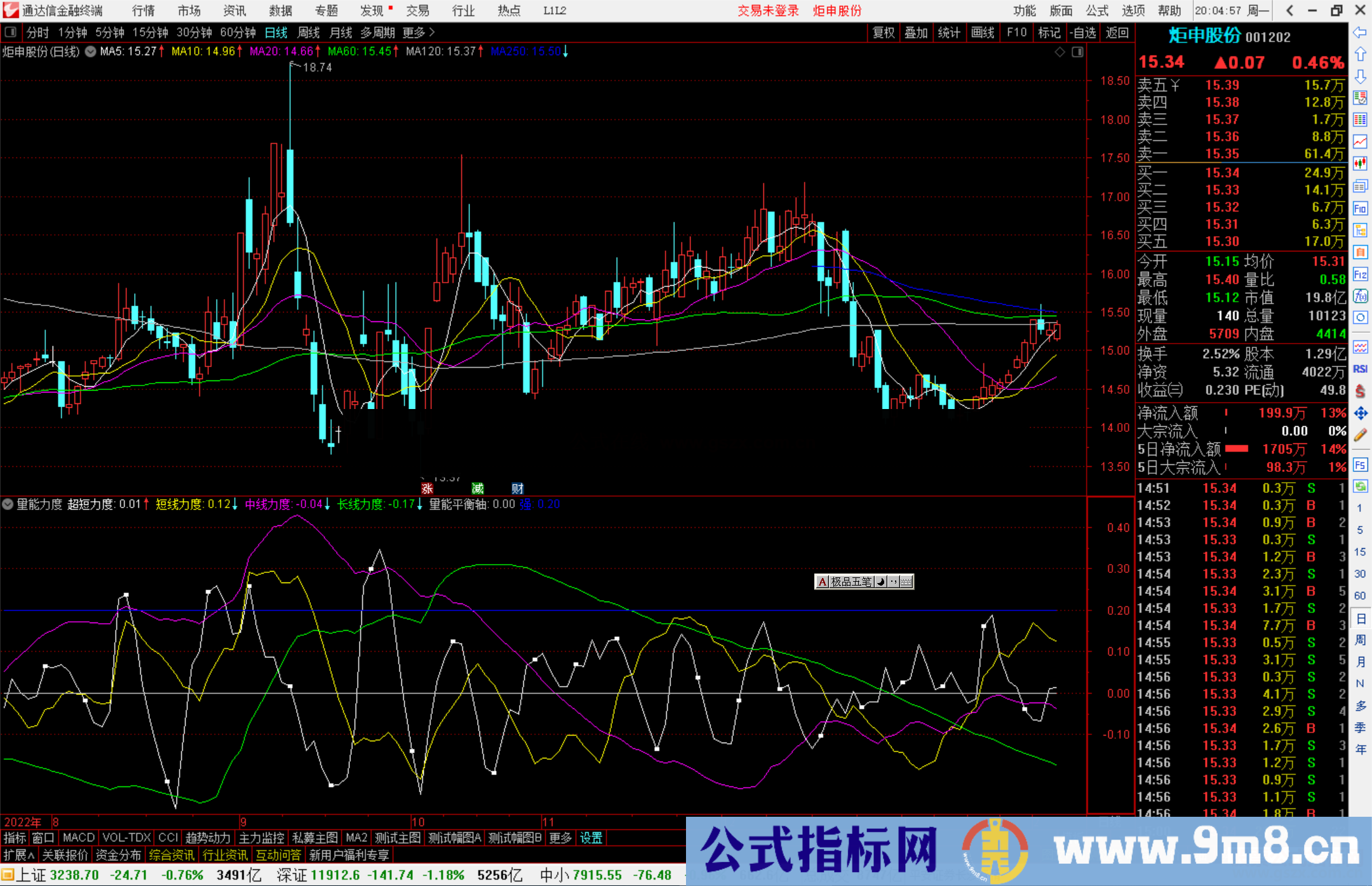 通达信量能力度指标公式源码