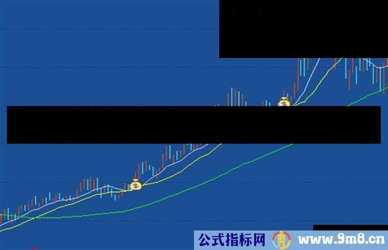 通达信十年N倍的交易信号（潜龙饮水1.1）主图、周线、源码、无未来