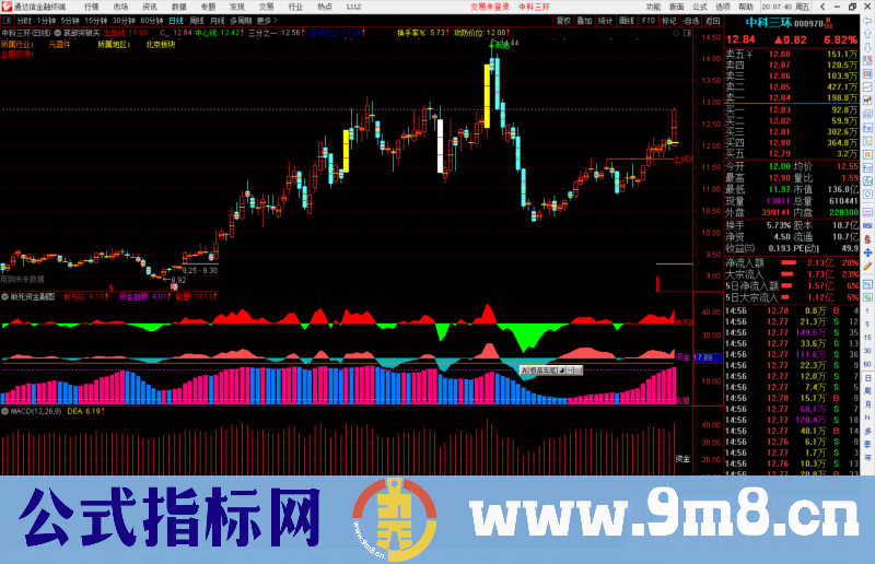 通达信敢死资金能量指标公式源码副图