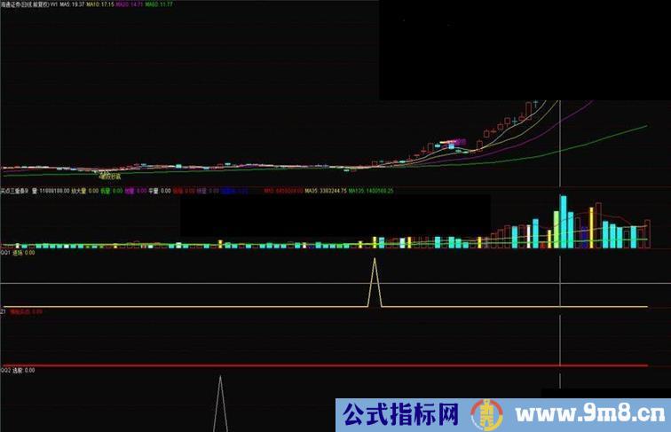 重磅奉献 高成功率稳定获利！