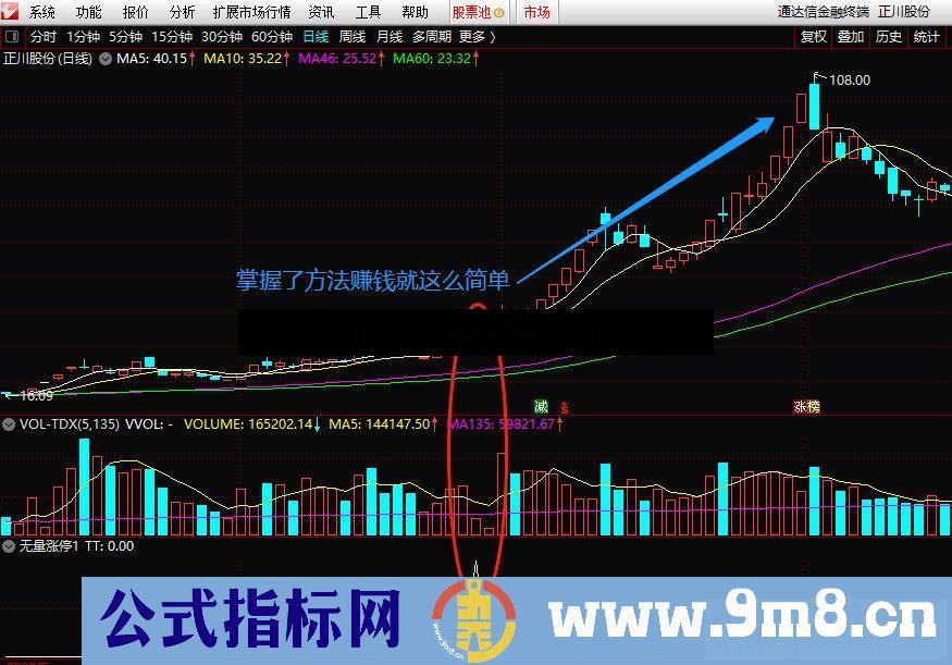 通达信无量涨停公式副图源码 