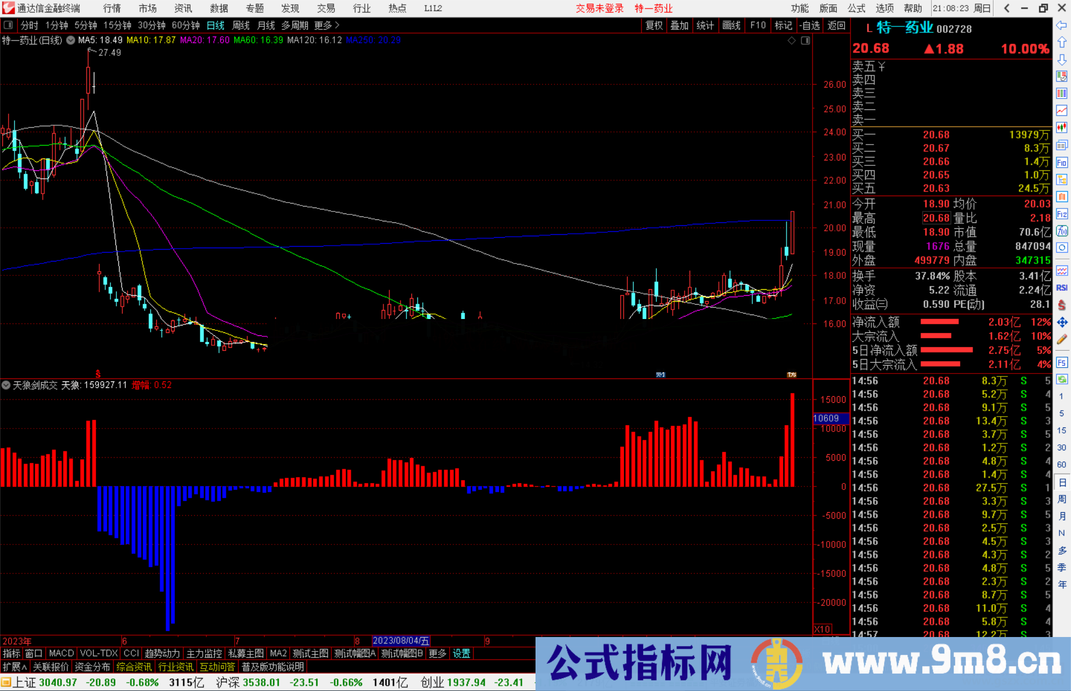 通达信天狼剑成交指标公式源码副图