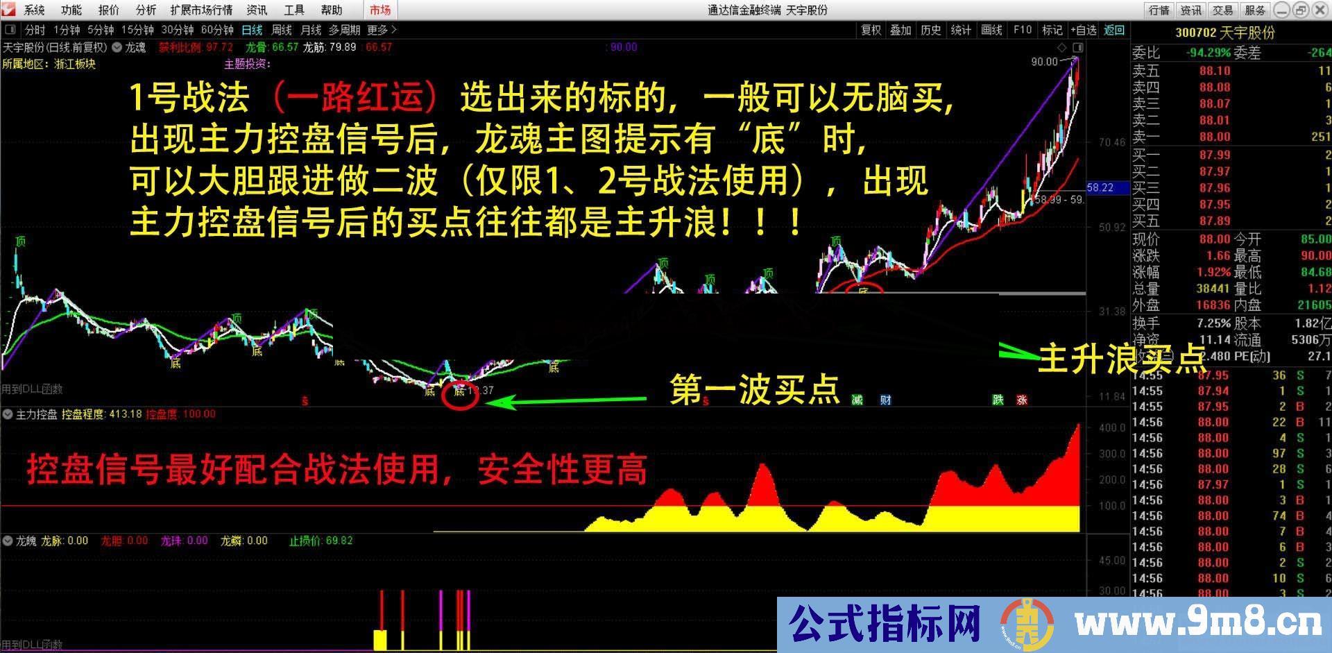 波段控盘信号（指标 副图 通达信 贴图 源码）一些新的思路