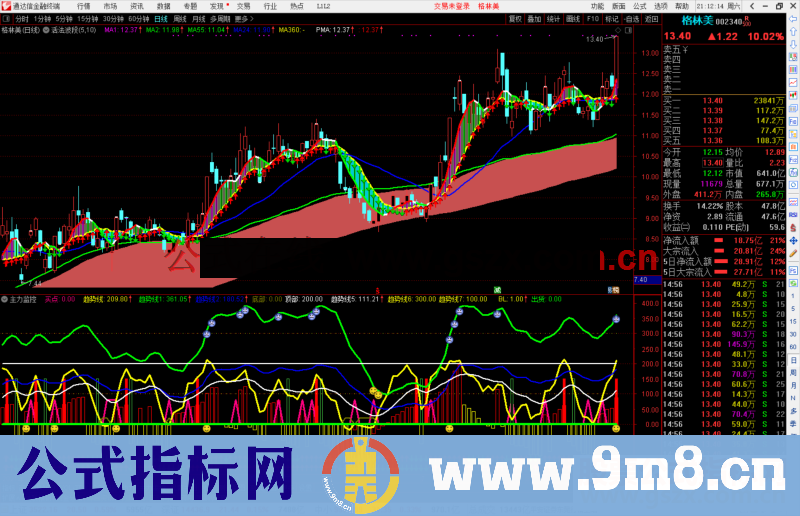 通达信活法波段有用法说明主图源码