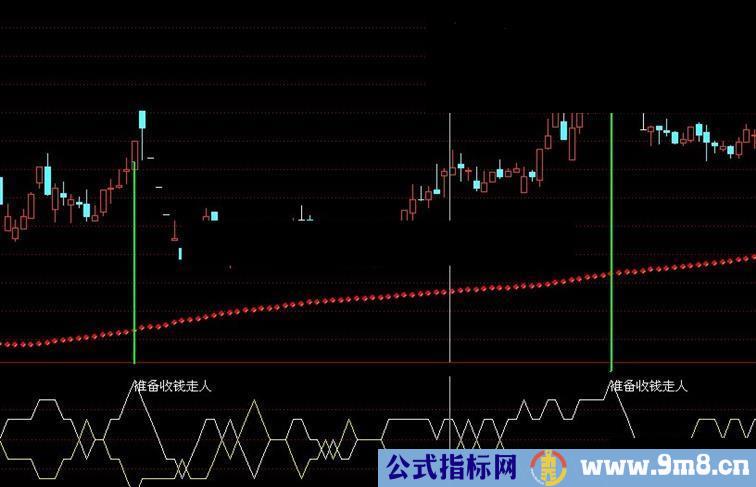 通达信准备收钱副图指标