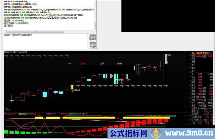 通达信《你自己看着办》源码副图附图