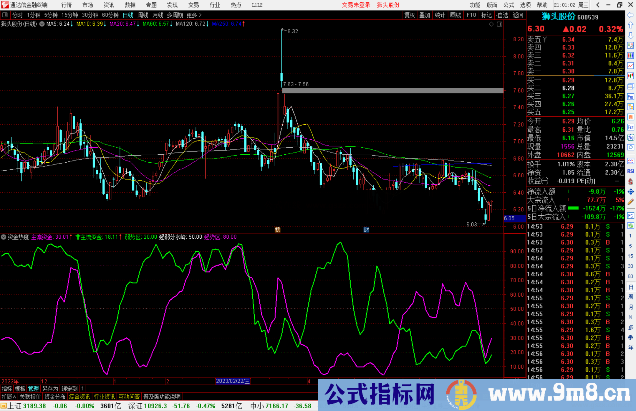 通达信资金热度指标公式源码副图