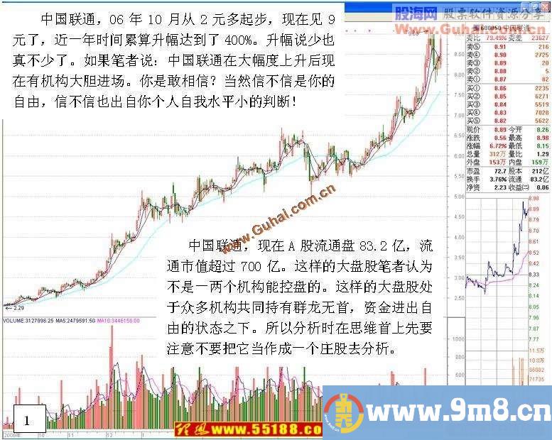 看盘绝招图解教程机构大胆进场经典盘口