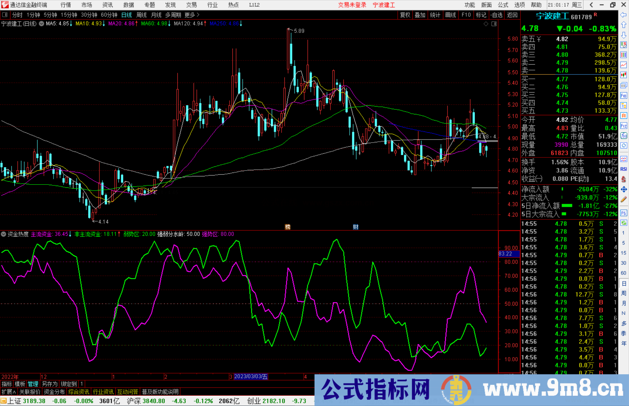 通达信资金热度指标公式源码副图