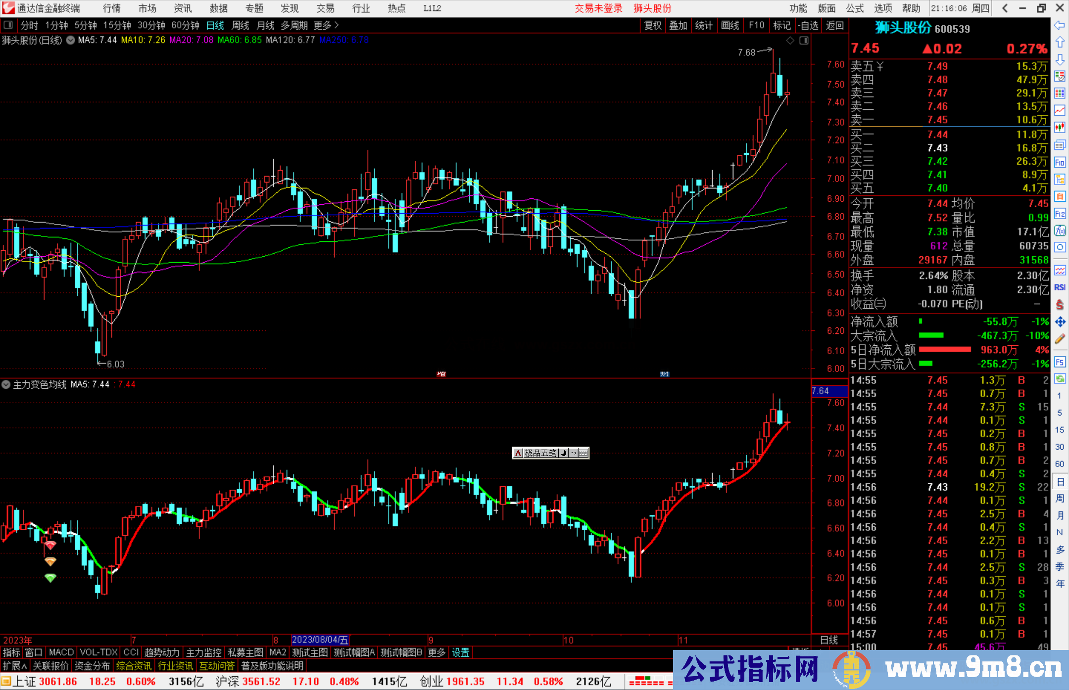 通达信主力变色均线指标公式源码副图