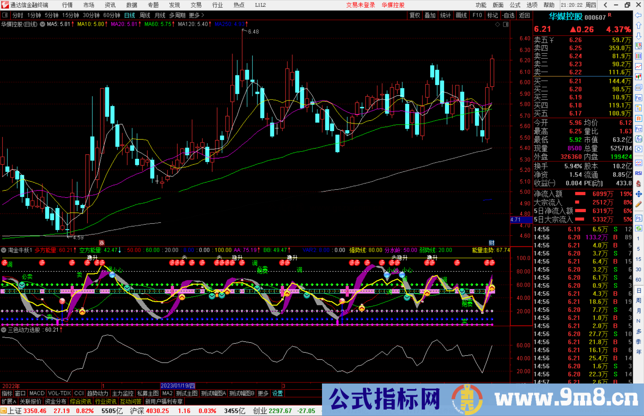 通达信淘金牛妖副图指标公式源码1