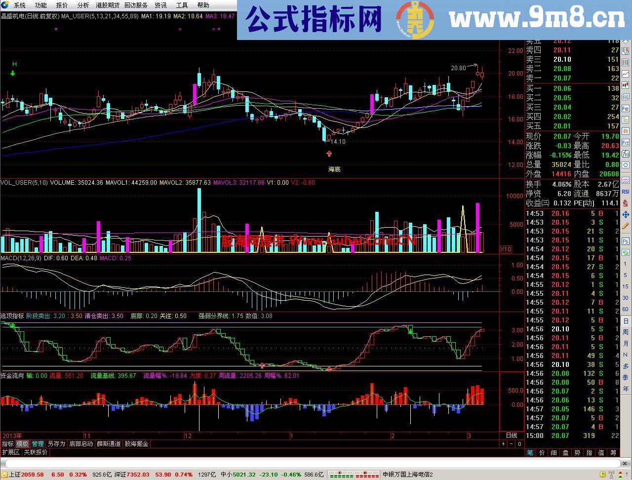 高成功率指标{海底捞月}主图选股指标公式