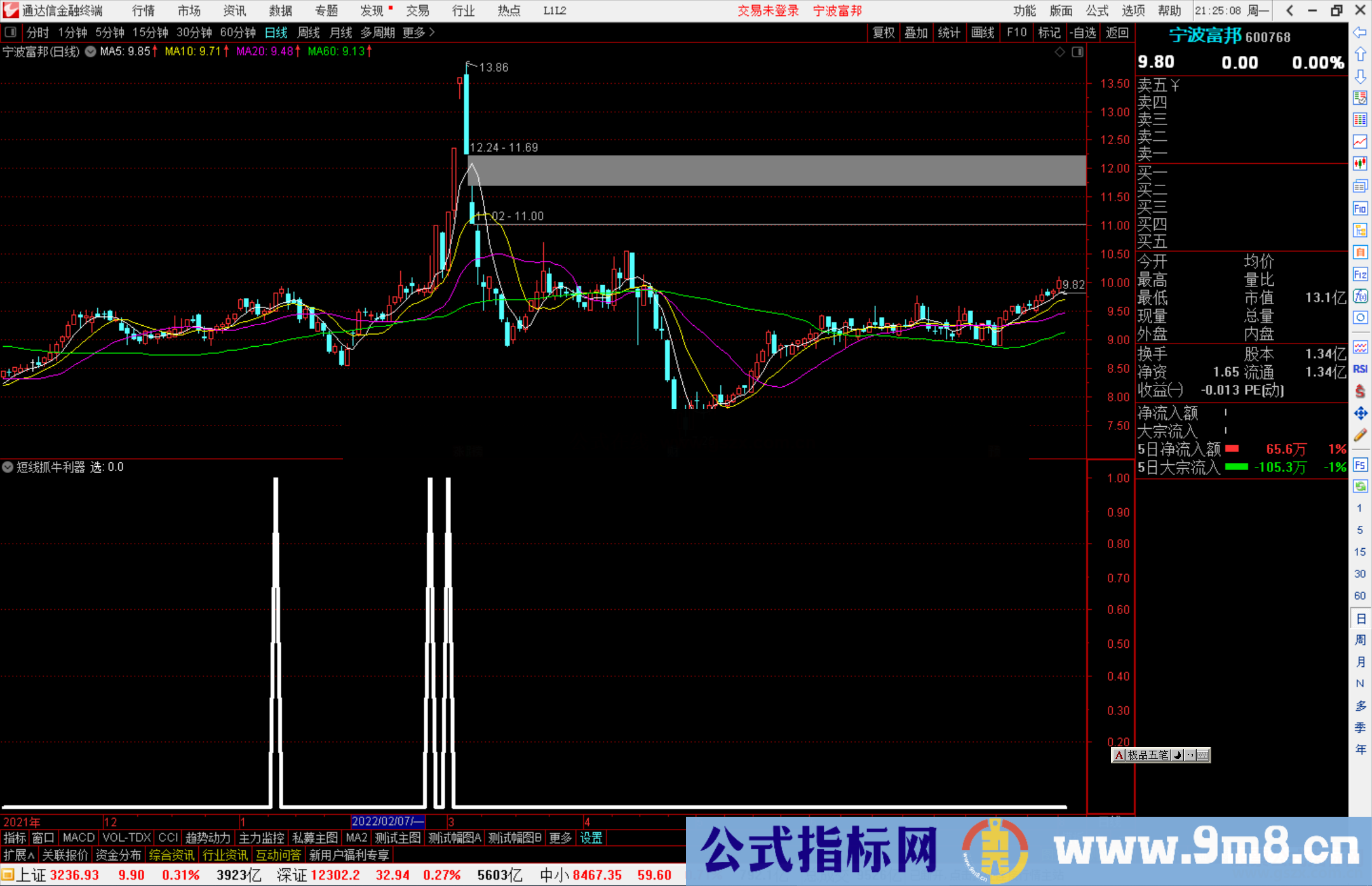 通达信短线抓牛利器选股预警指标公式源码副图