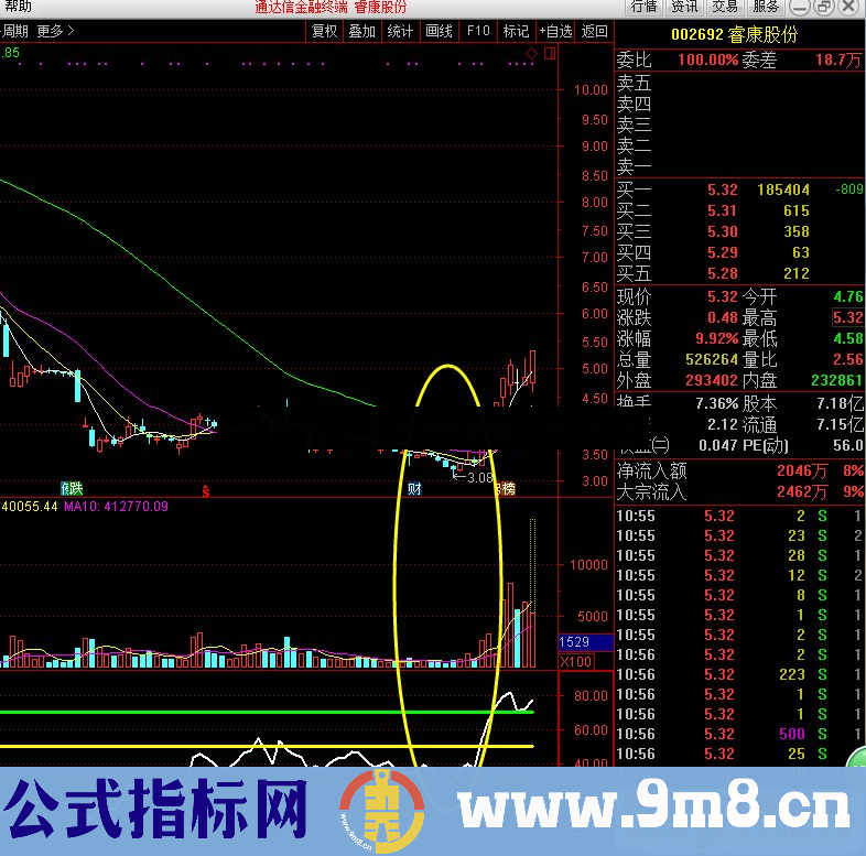 通达信一剑封喉副图指标公式