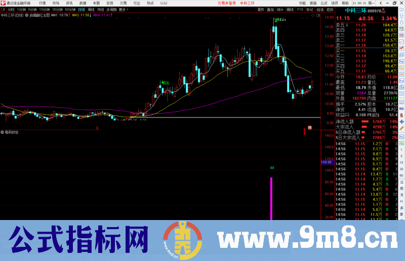 通达信新版筹码锁定副图指标公式源码