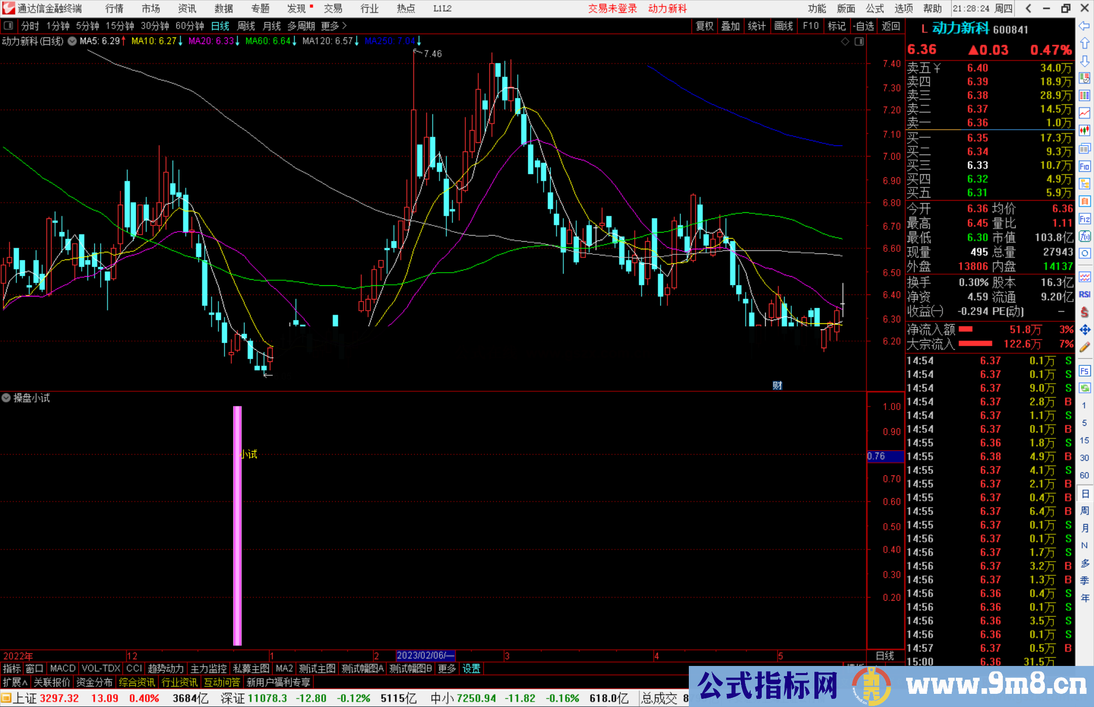 通达信操盘小试指标公式源码