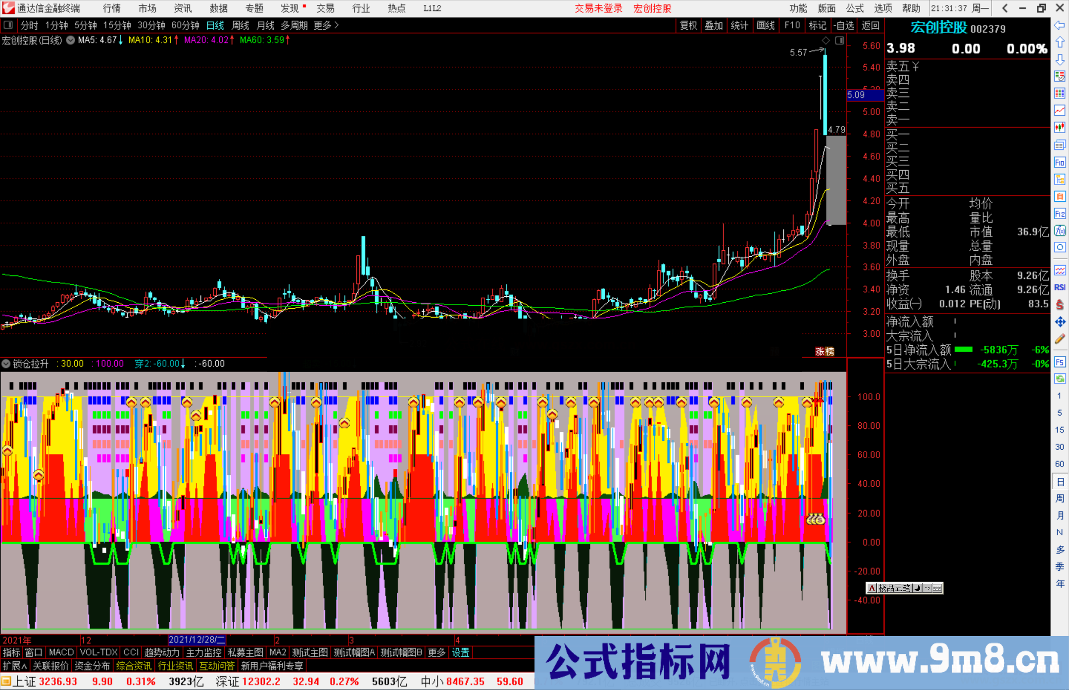 通达信锁仓拉升副图指标公式源码