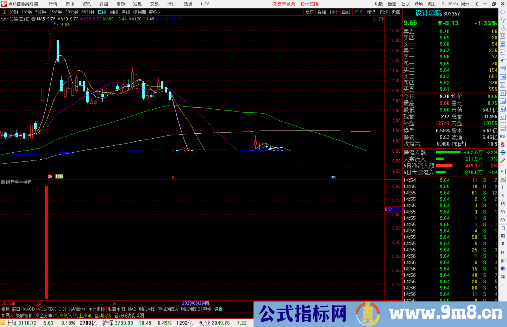 通达信顺势寻牛指标公式源码