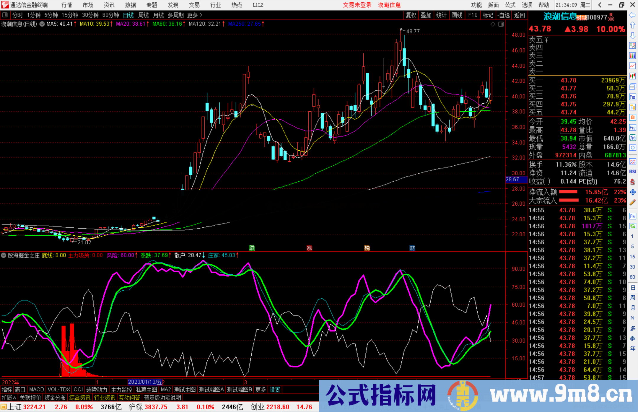 通达信股海掘金之庄散情况图加买入金叉图