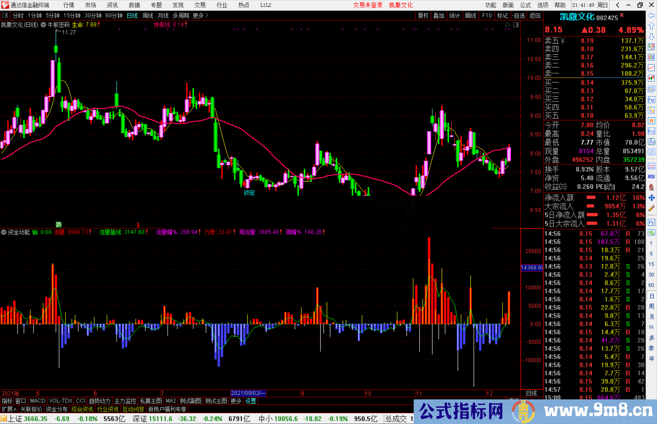 通达信青龙取水 资金动能副图指标公式源码