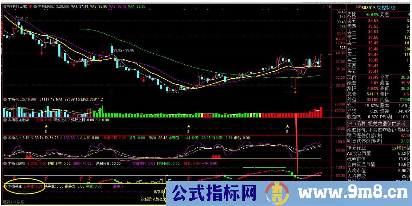 木桶寻龙（指标、副图、通达信、贴图）不错的自编公式