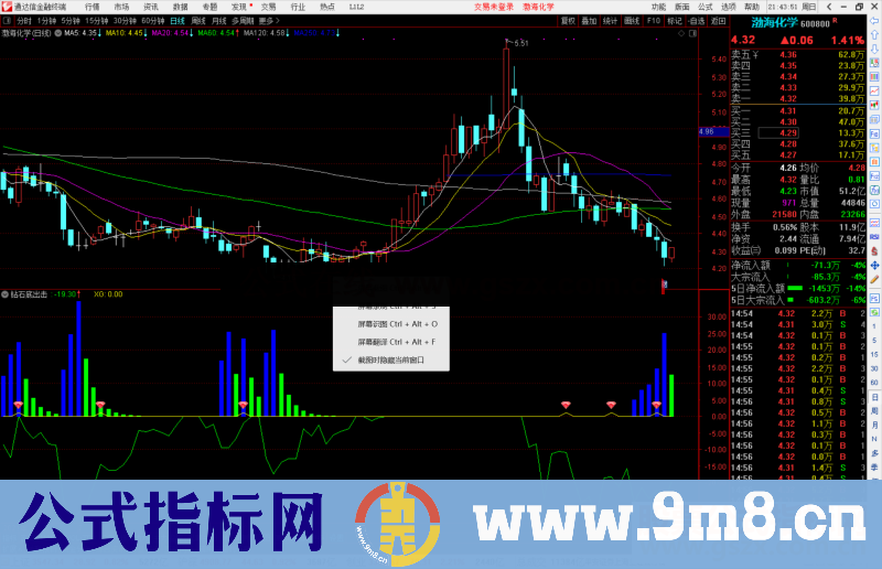 通达信钻石底出击副图/选股预警源码指标公式