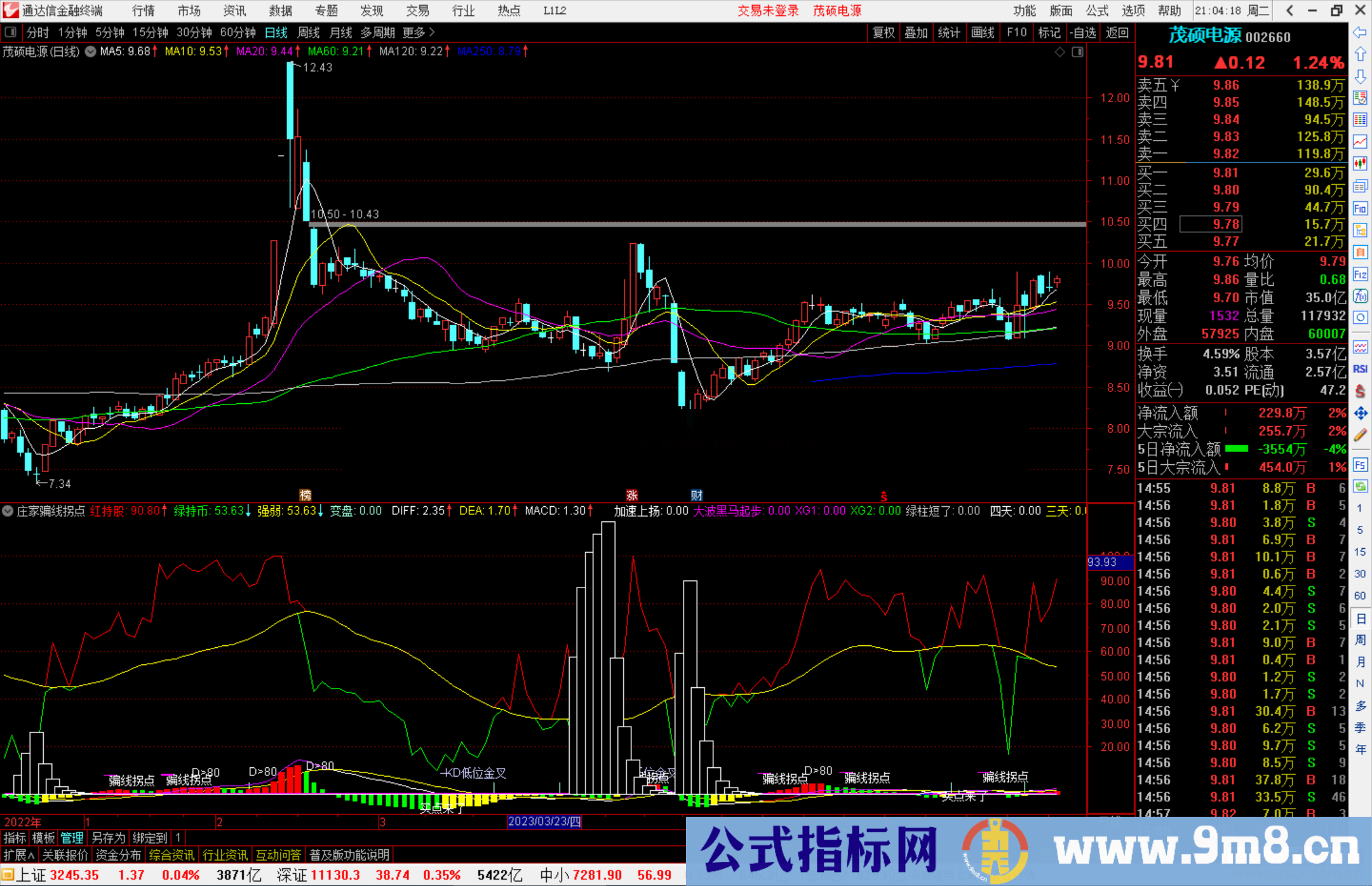 通达信庄家骗线拐点轻松识破庄家伎俩公式副图源码 