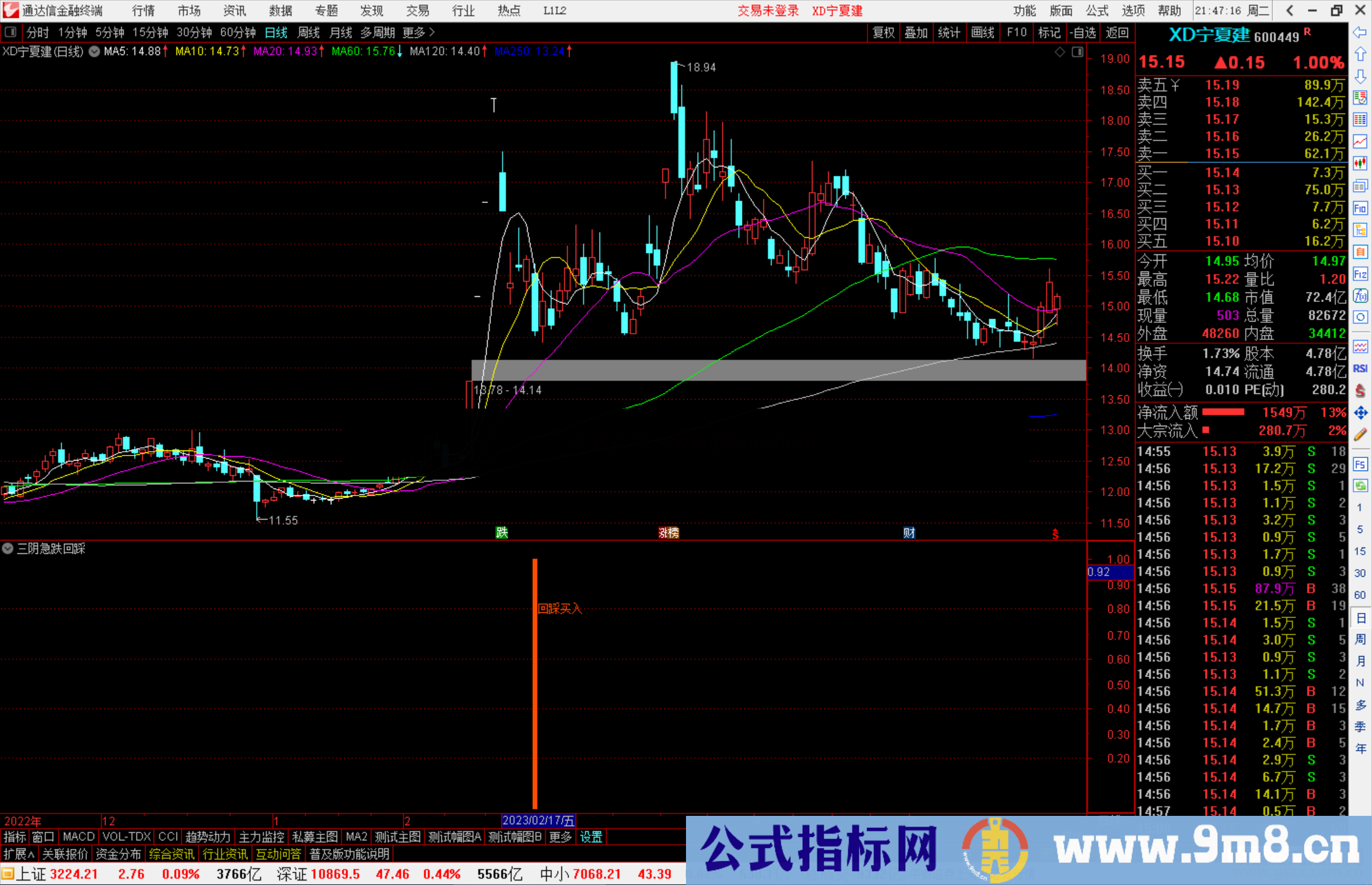 通达信三阴急跌回踩指标公式源码