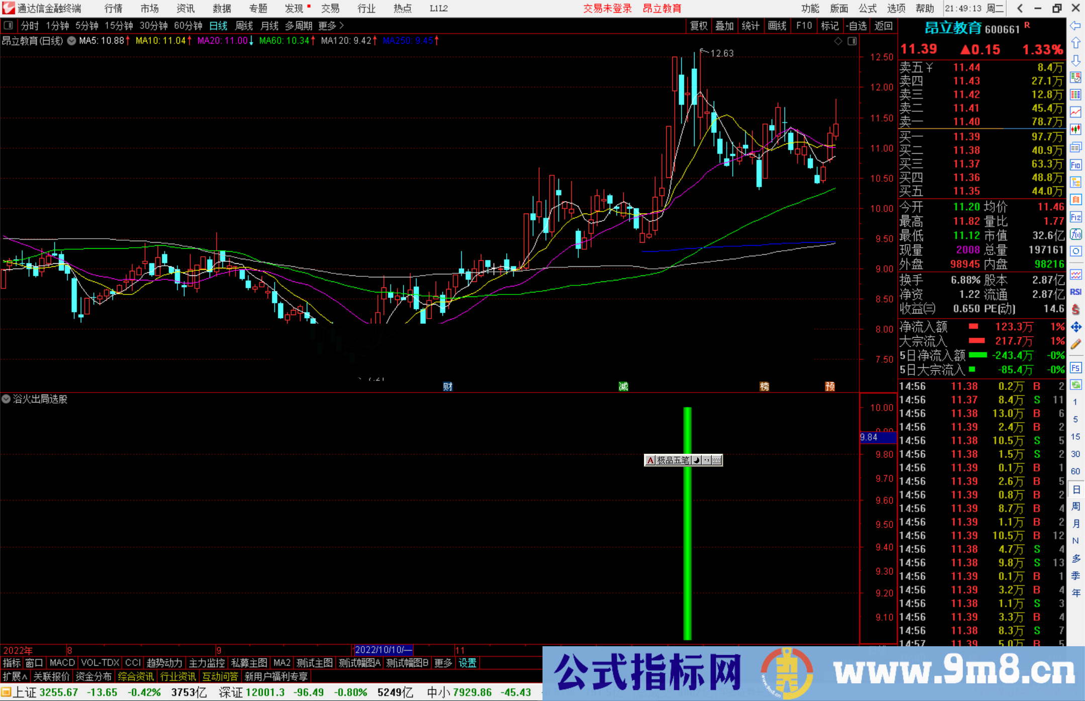 通达信浴火出局指标公式源码副图