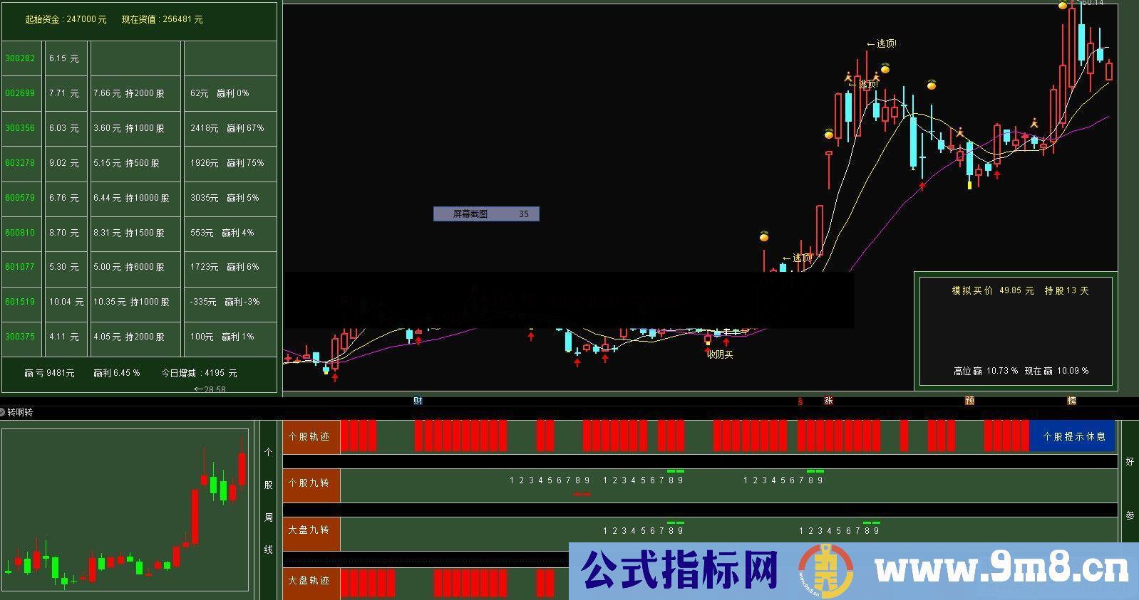 通达信九转新编,非常高手公式副图源码