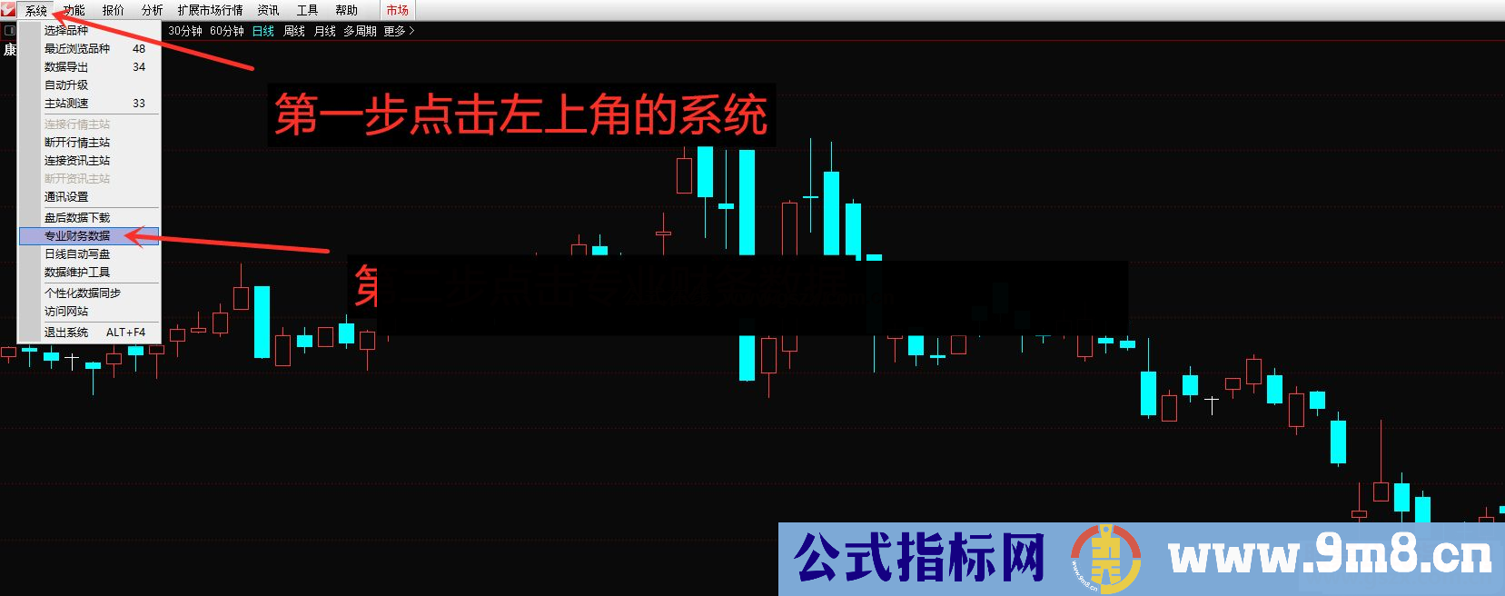 通达信北上资金总持股数副图 免费分享 附使用方法