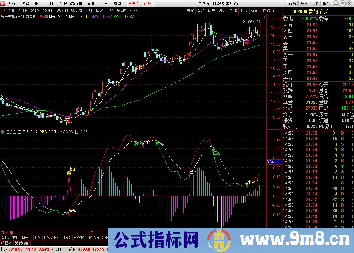 通达信绝杀之王副图指标源码无限制使用