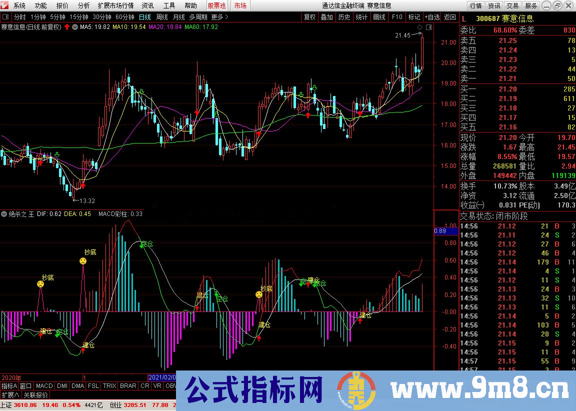 通达信绝杀之王副图指标源码无限制使用