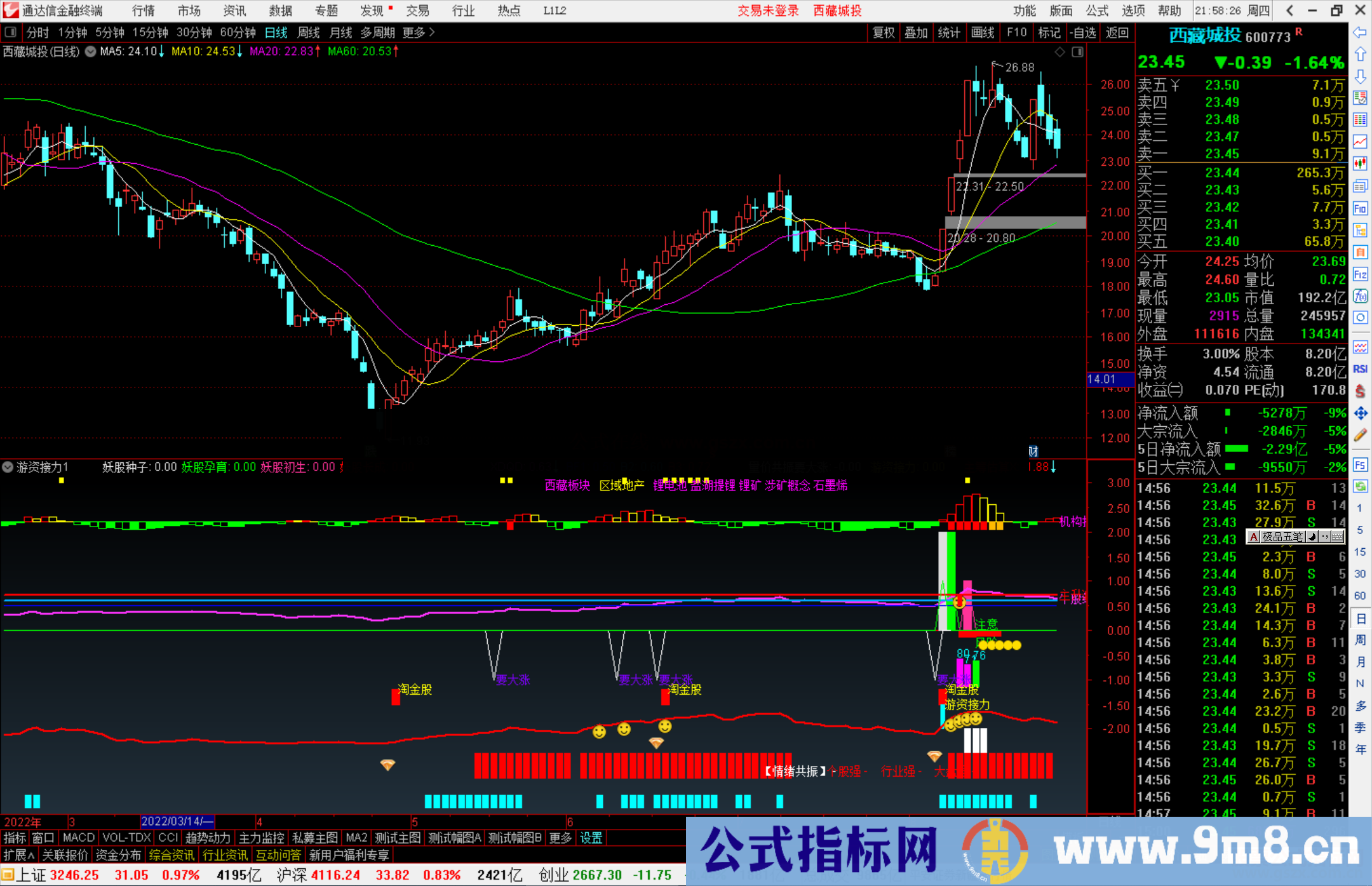 通达信游资接力指标公式源码副图