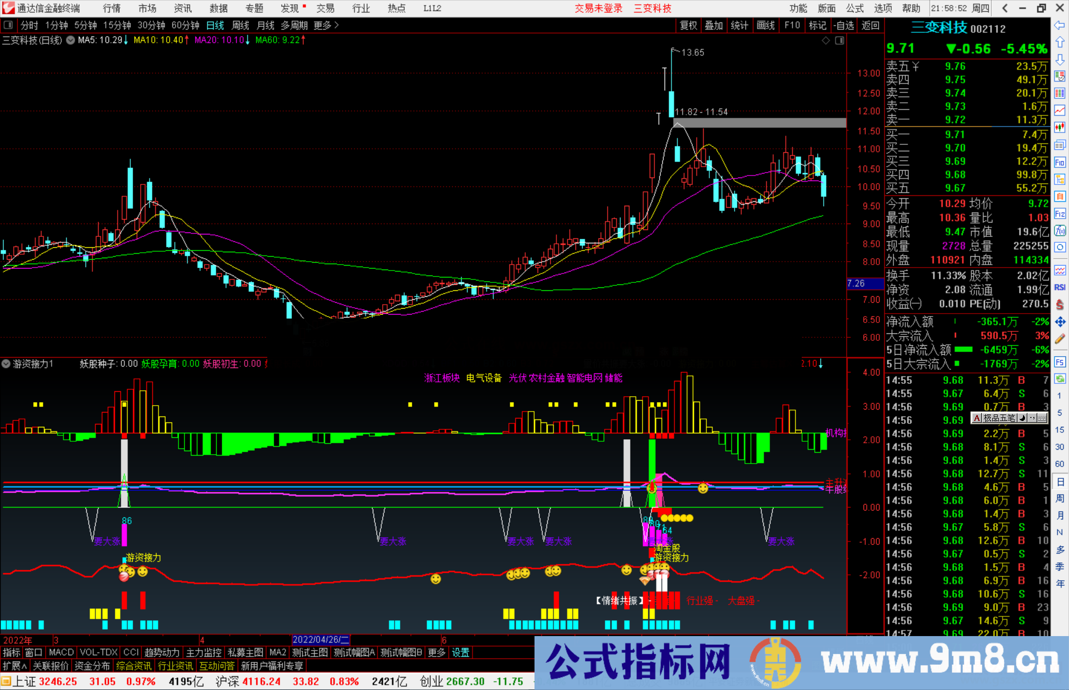 通达信游资接力指标公式源码副图