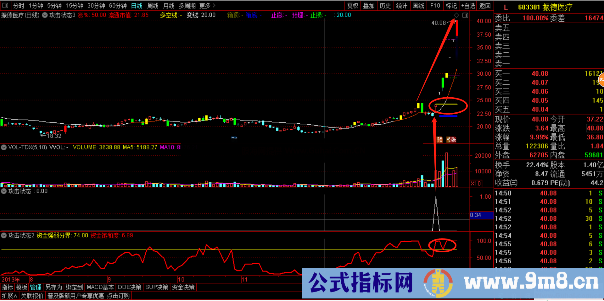 攻击状态3（指标、主图、通达信）与众不同的精选个股指标