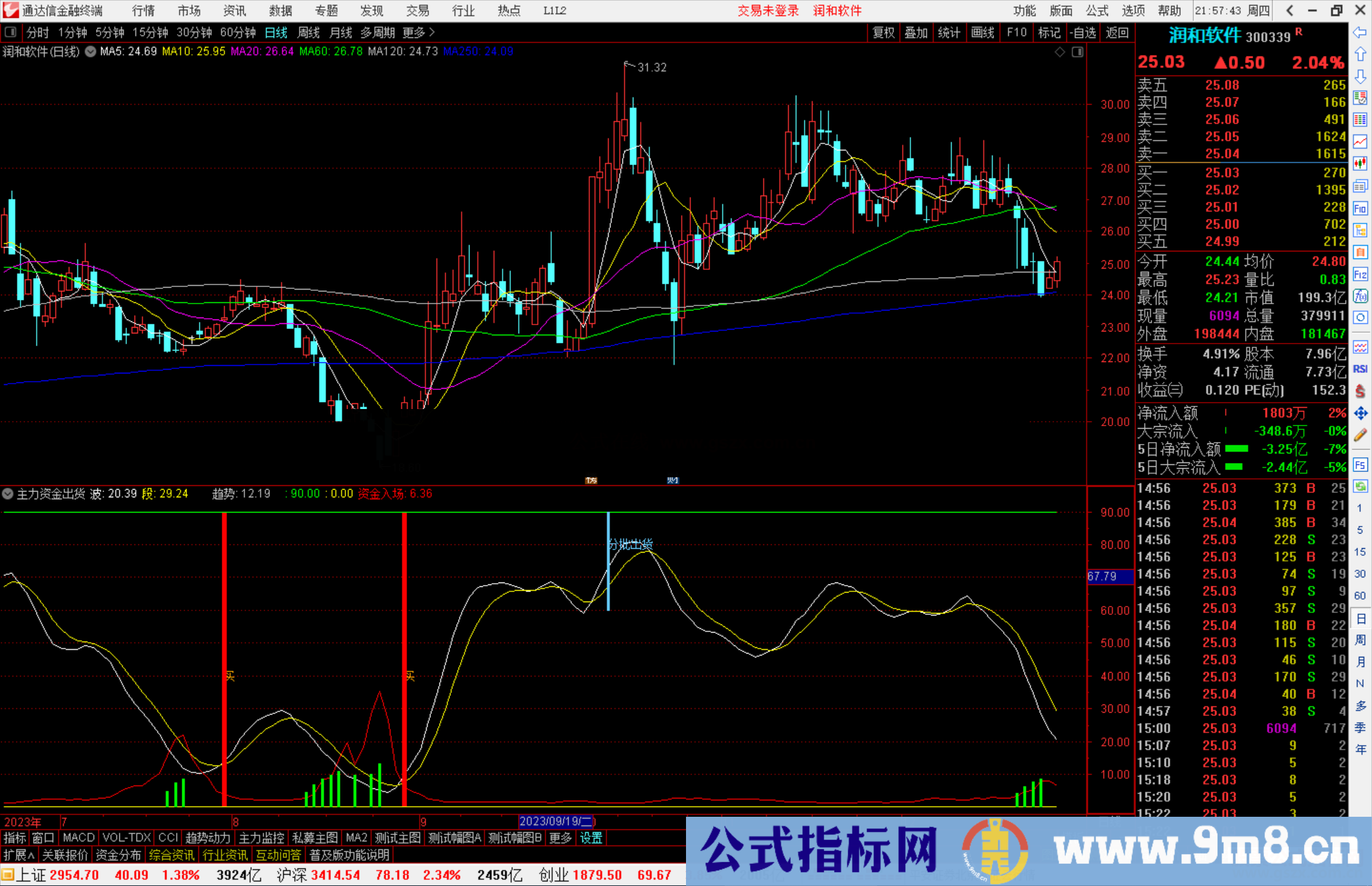 通达信战略家筹码指标公式源码副图