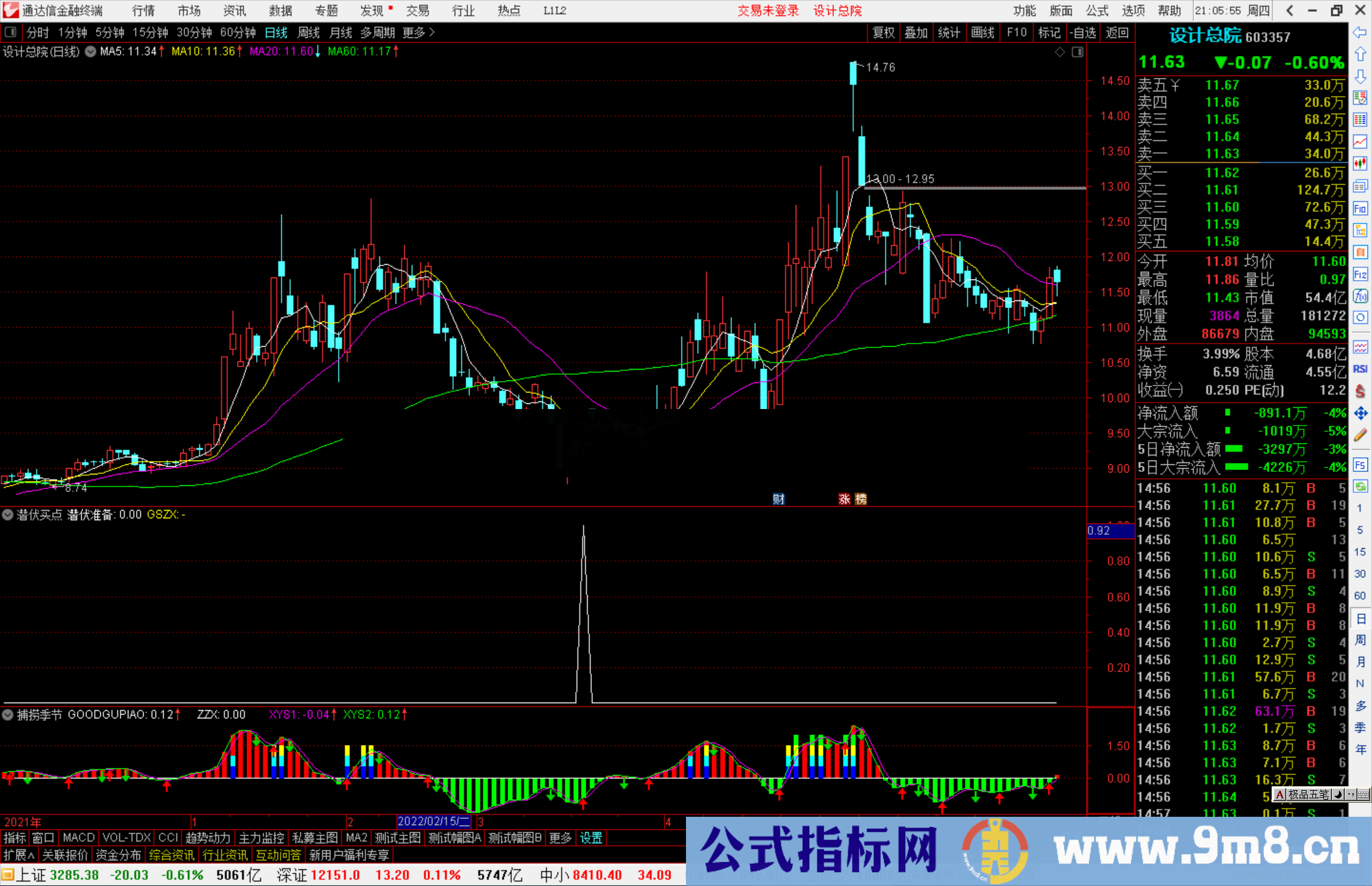 通达信潜伏买点副图/选股预警 胜率70% 无未来源码