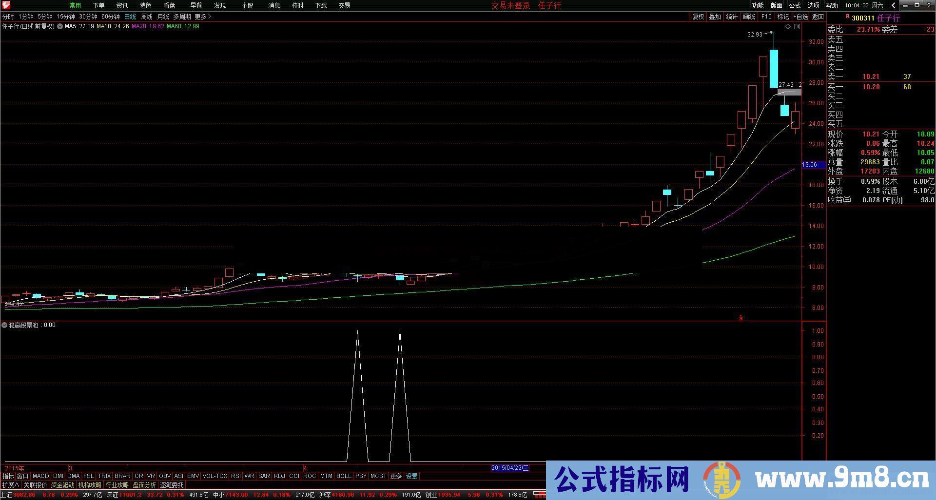 通达信抄底95%成功率 超级短线王 盘中预警 成功率99%  副图 源码 测试图 无加密