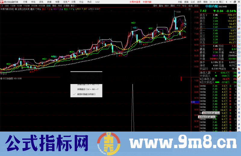 通达信开叉涨彩色K线副图/选股预警指标公式副图源码