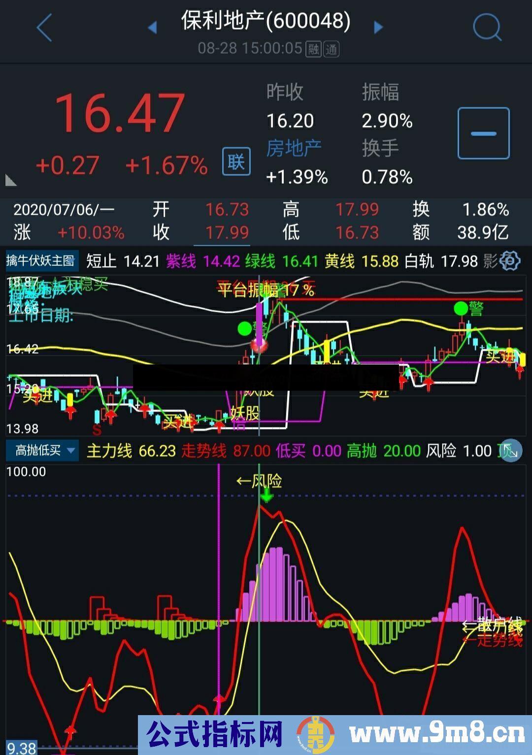 通达信高抛低买公式副图源码没未来函数