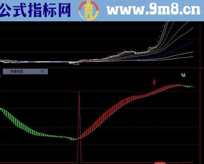 通达信专做主升行情的指标