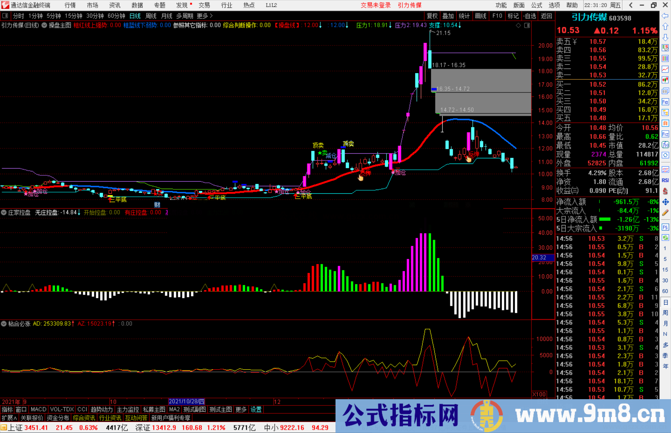 通达信吸盘大法VIP珍藏版 庄家高控票一网打进 坐等拉升源码