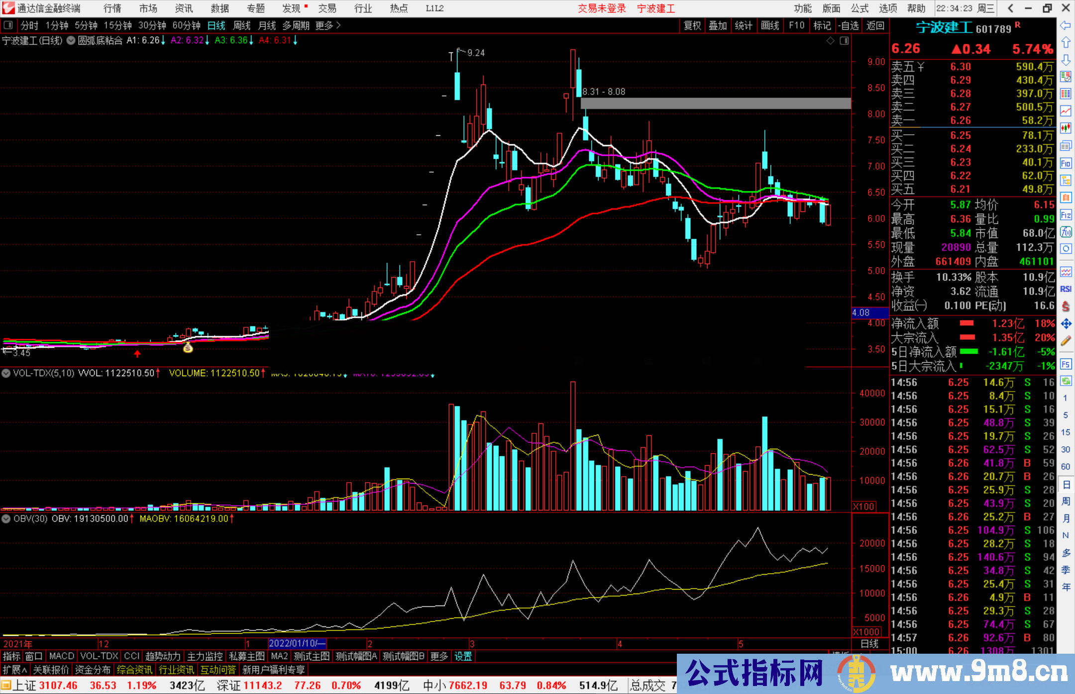 通达信圆弧底粘合主图指标公式源码