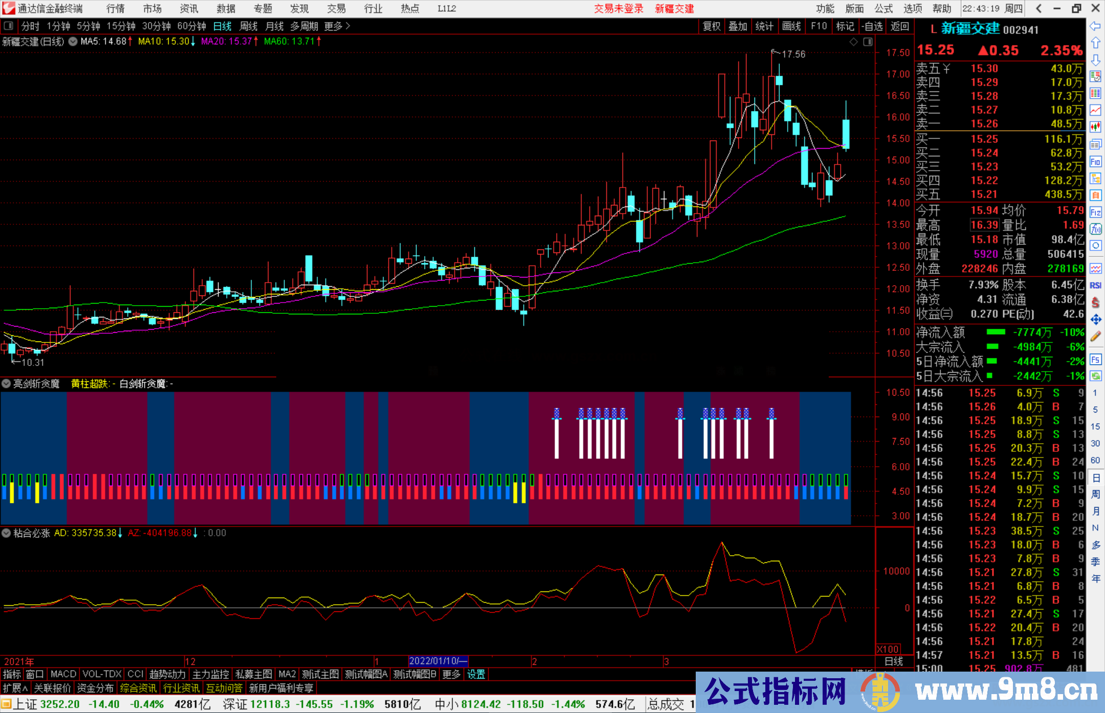 通达信亮剑斩贪魔副图指标 黄柱超跌买入 源码 