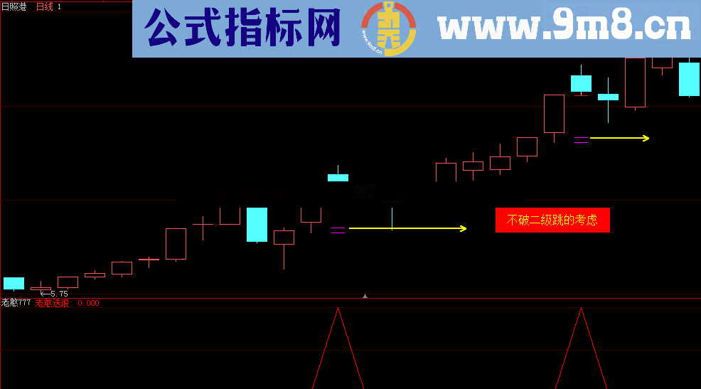 通达信老憨三级跳主图副图选股公式 源码